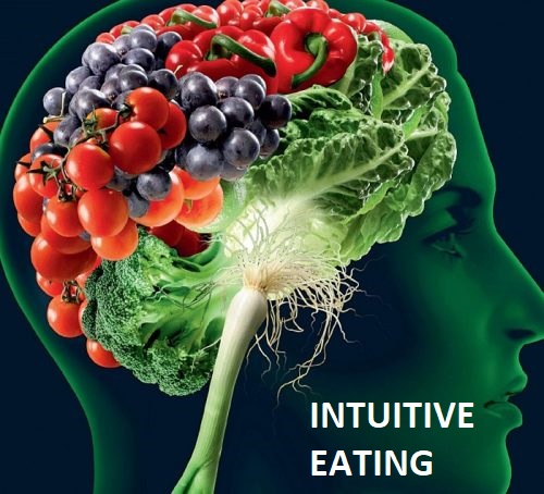 INTUITIVE EATING – JEDZENIE INTUICYJNE